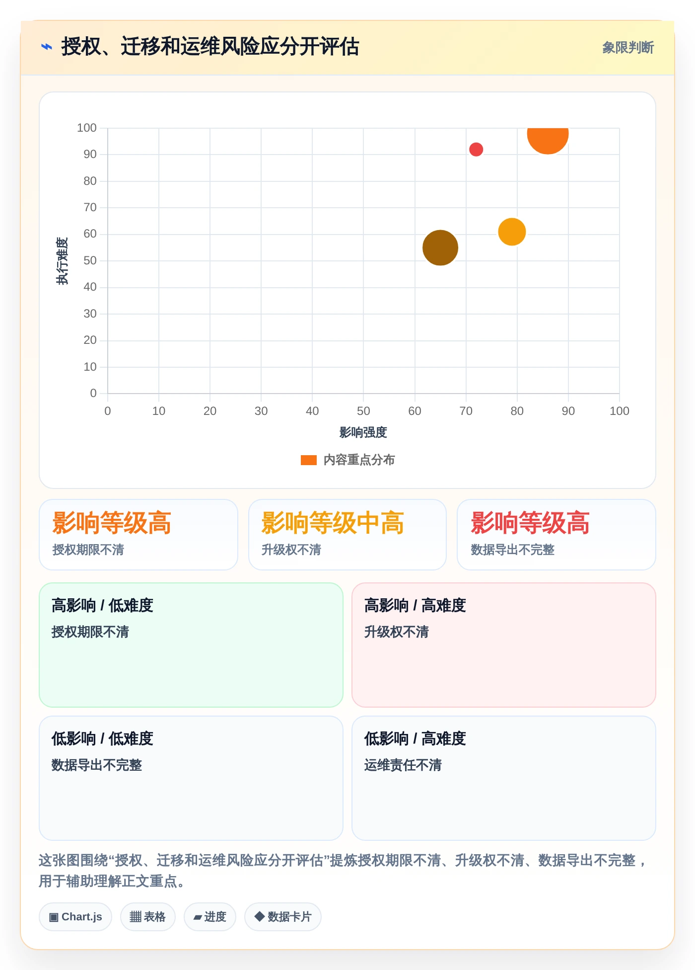 2026年必备:盘点8大买断制软件测试管理工具,哪一款最适合你?