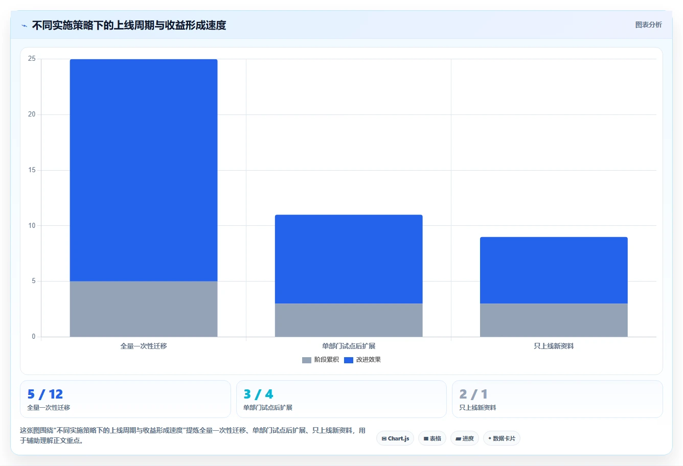 2026年文件协同系统大盘点:6款提升团队效率的顶级工具