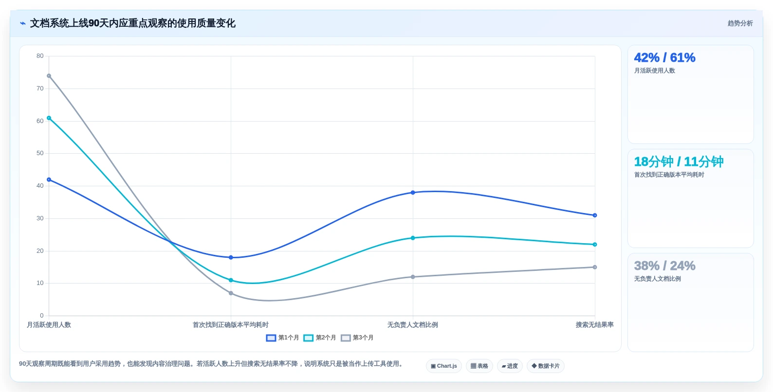 选对工具事半功倍:2026年文档管理系统排名top5及选购指南