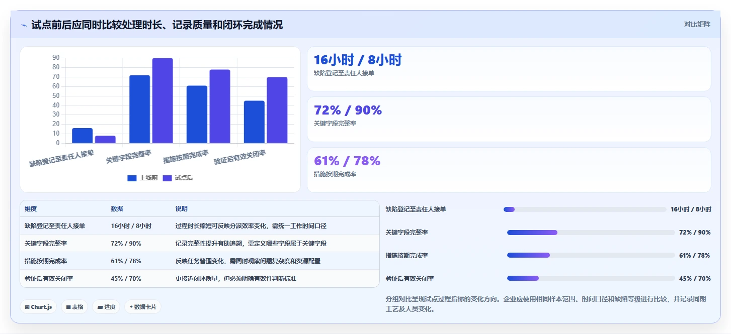 智能制造时代来临：2026年良率缺陷闭环管理系统选型指南，8款热门工具深度解析