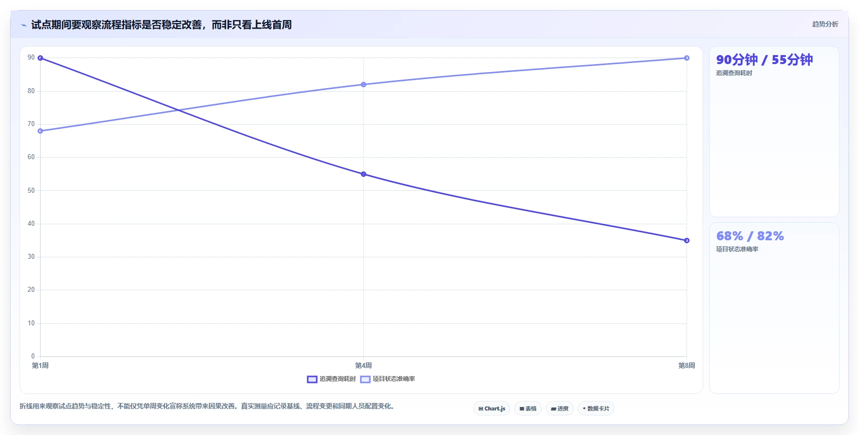 2026年医疗器械项目管理系统选型指南:5款主流方案对比