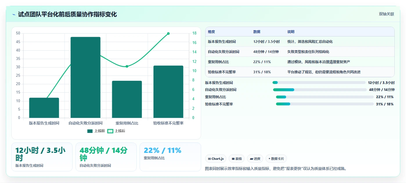 2026年效率之选：6大阿里测试管理平台工具深度对比