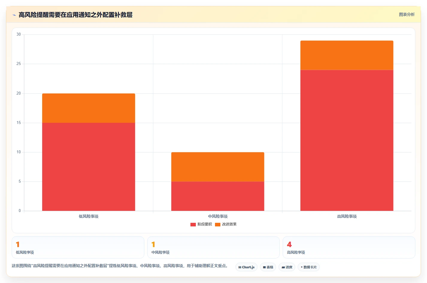 2026年效率之选:6大工作提示软件工具深度对比