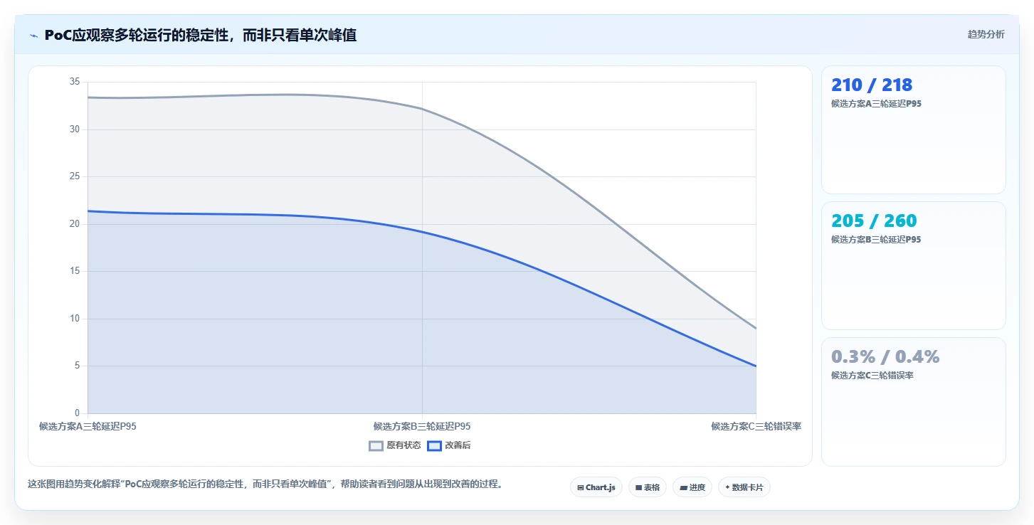 2026年k6研发系统平台选型指南:6大顶级工具深度对比