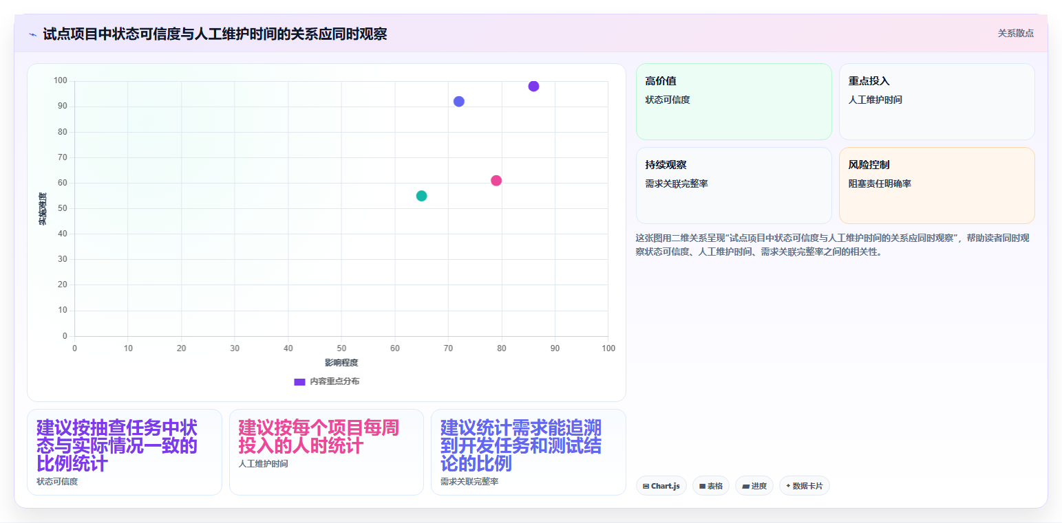 2026年产品经理项目管理软件大比拼:8款顶级工具深度对比