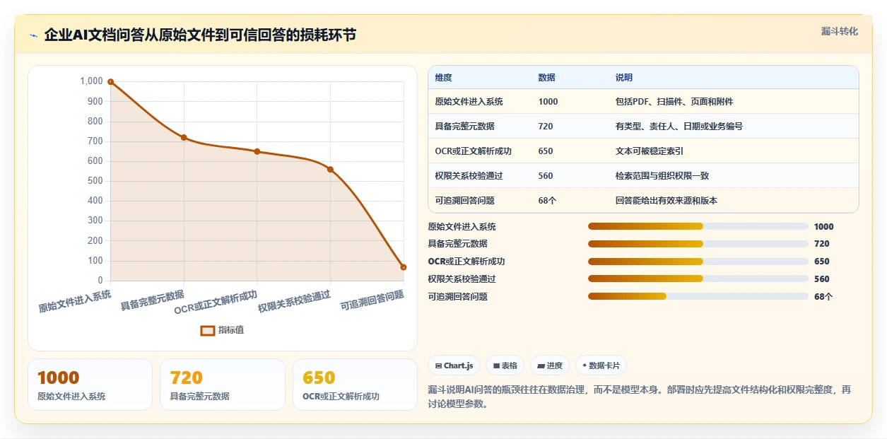 如何部署本地文档管理系统?2026年最值得关注的6款工具推荐