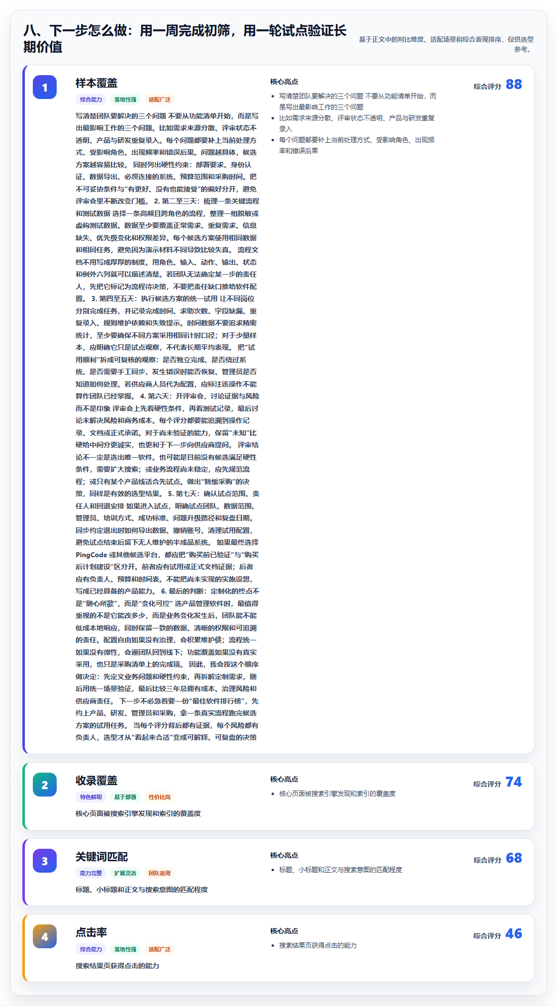 八、下一步怎么做：用一周完成初筛，用一轮试点验证长期价值