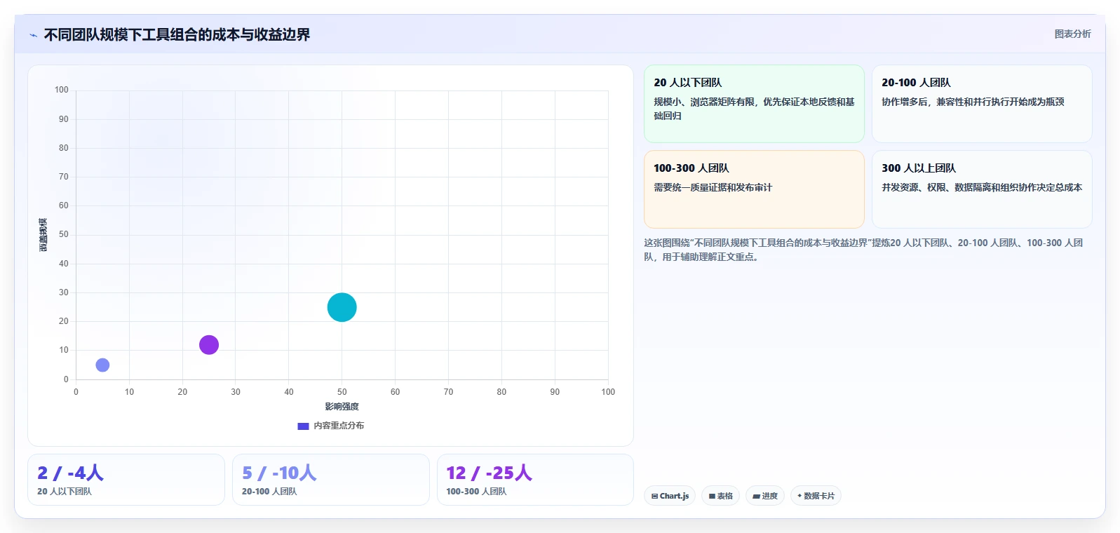 2026年web界面测试工具大盘点:6款提升效率的必备利器
