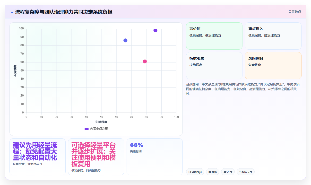 2026年顶级项目跟踪软件哪个好?6款工具深度对比与推荐