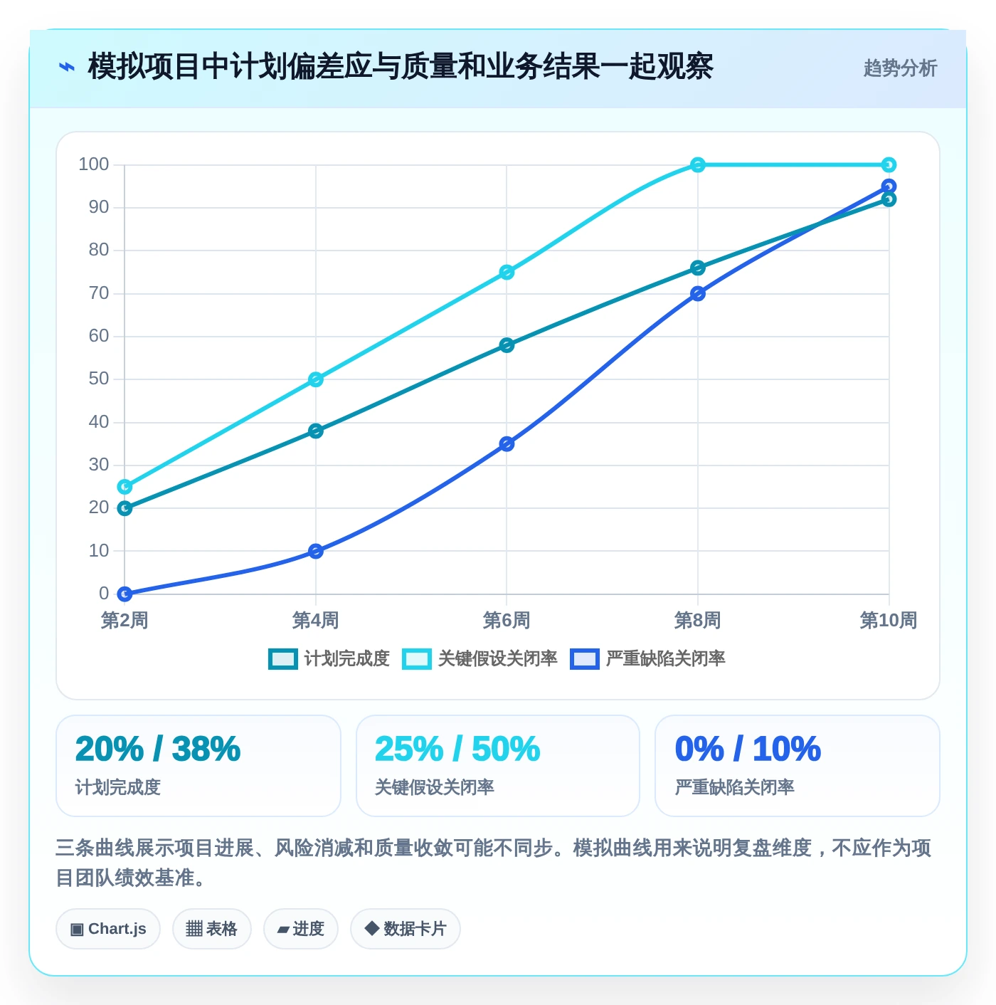 高效研发管理:2026年8款优秀立项计划表工具推荐