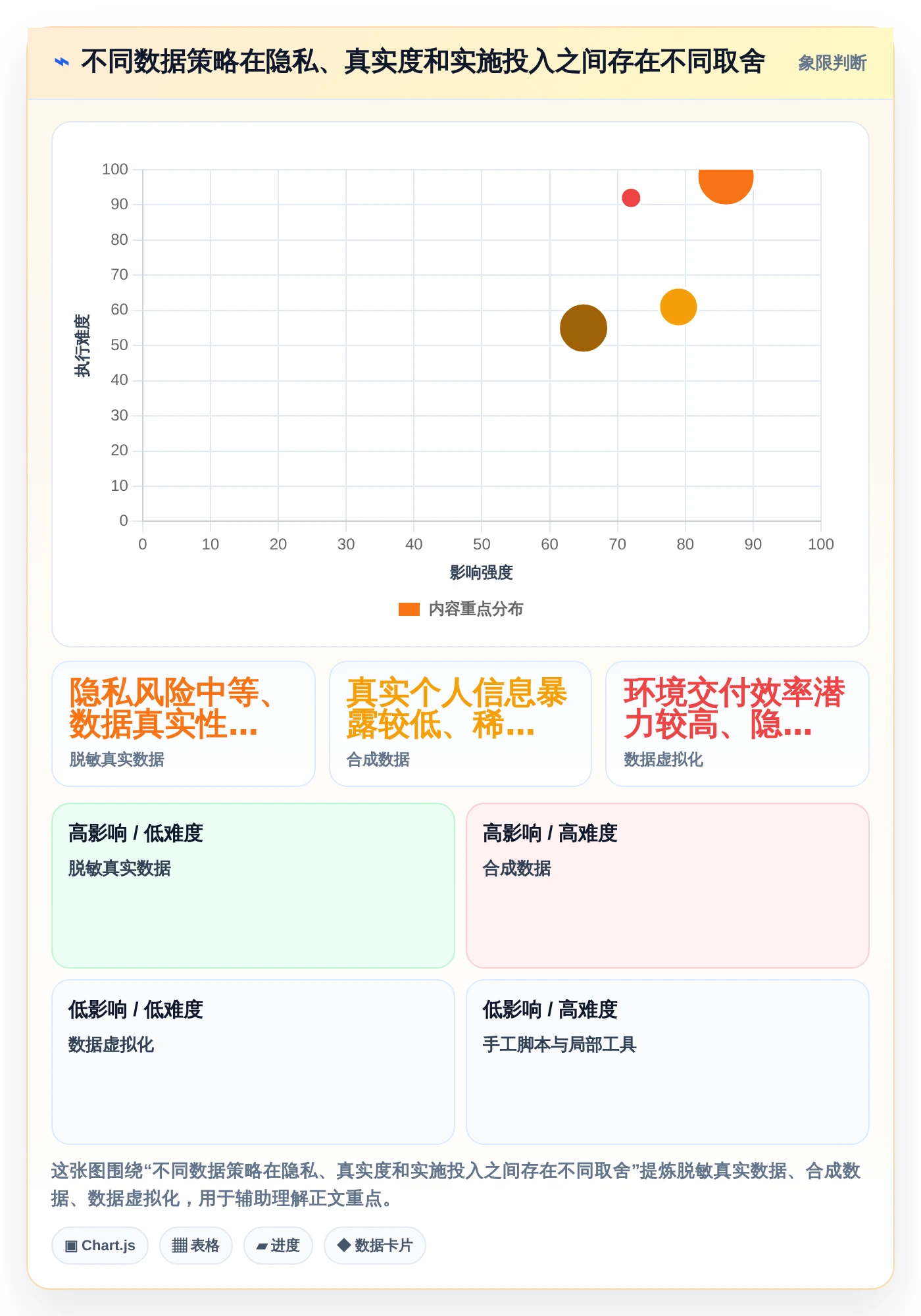 提升测试效率!2026年最值得关注的5款软件测试数据平台