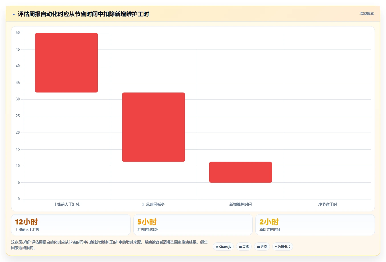 2026项目管理工具哪家好?多维度对比测评帮你精准选型