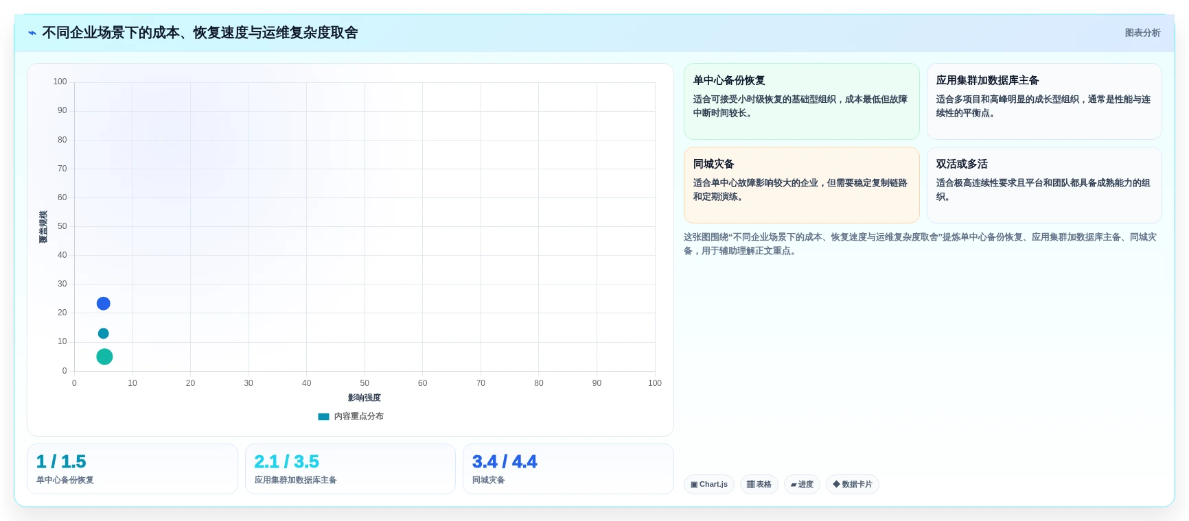 2026年中大型企业研发管理平台私有部署基础设施指南