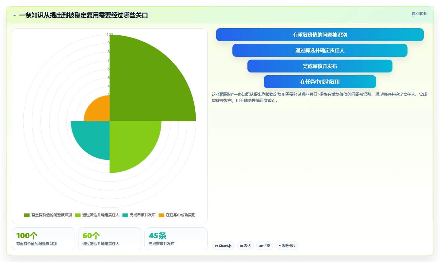 轻松驾驭信息海洋：2026年6款顶级知识库管理系统推荐