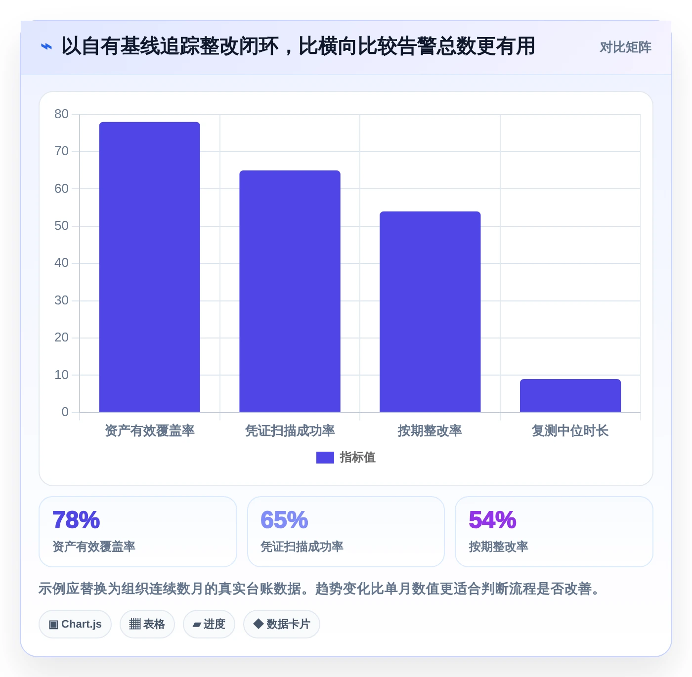 2026年等保测试工具软件大盘点：8款最值得使用的解决方案