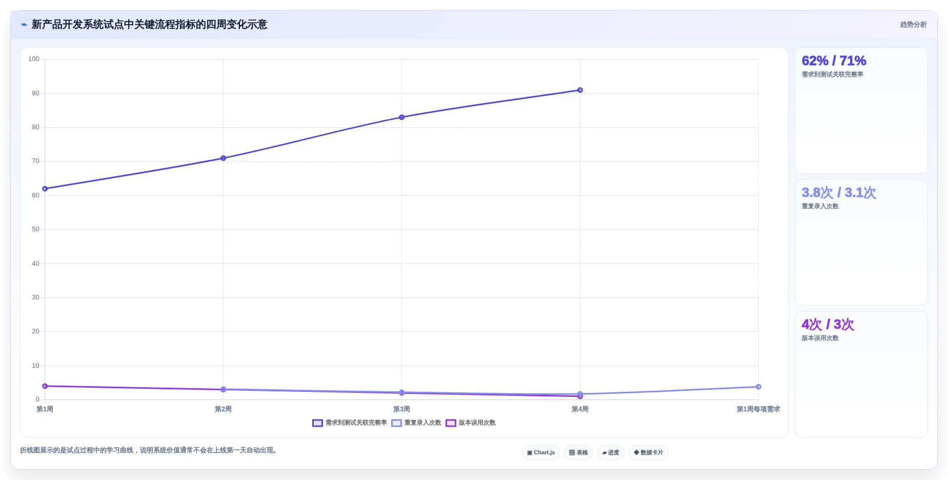 新产品开发系统选型指南:2026年不可错过的8大热门工具