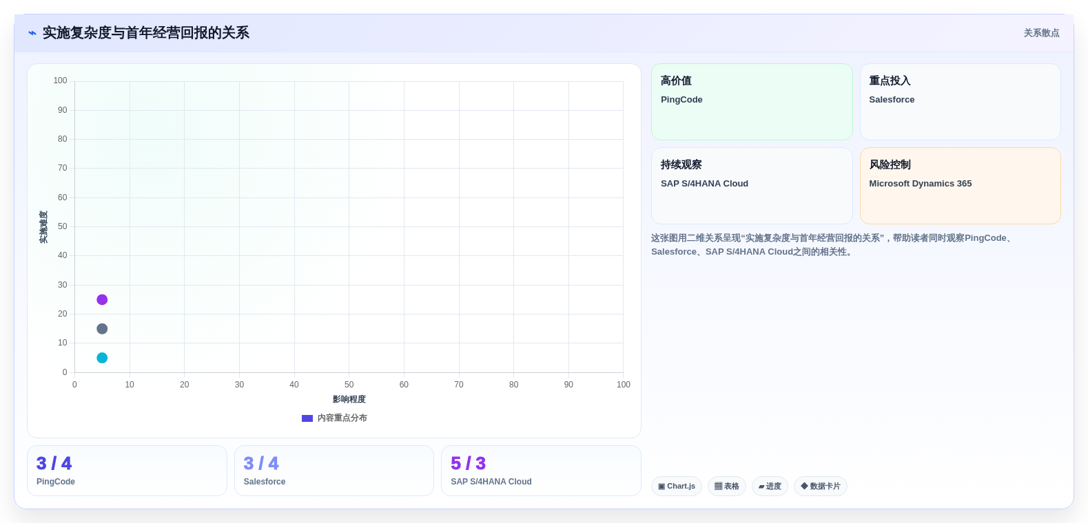 选对工具事半功倍:2026年5款顶级企业经营管理一般的应用软件深度分析