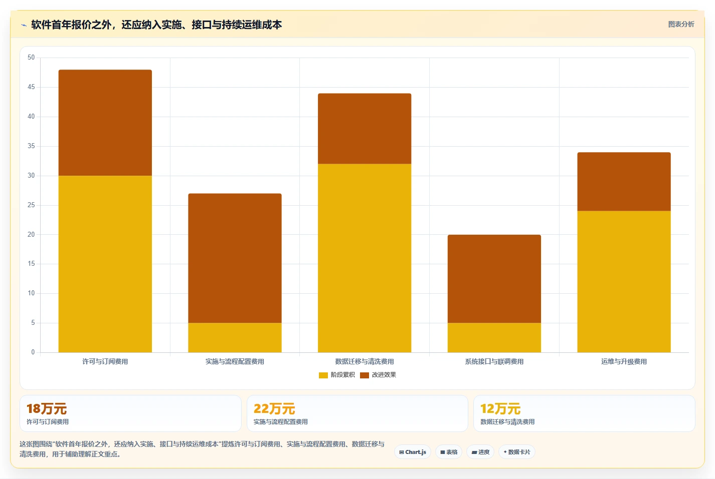 科研管理系统工具盘点:2026 年最热门的 5 款工具