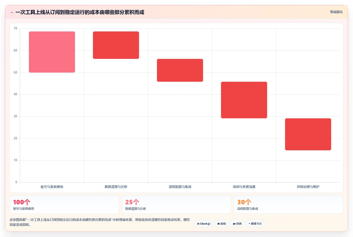 2026产品管理系统哪家好?五款主流工具选型测评与对比指南