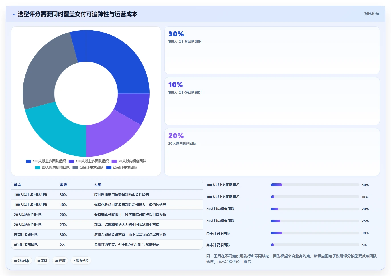 2026年Java项目管理系统大盘点:6款顶级工具助力研发效率提升