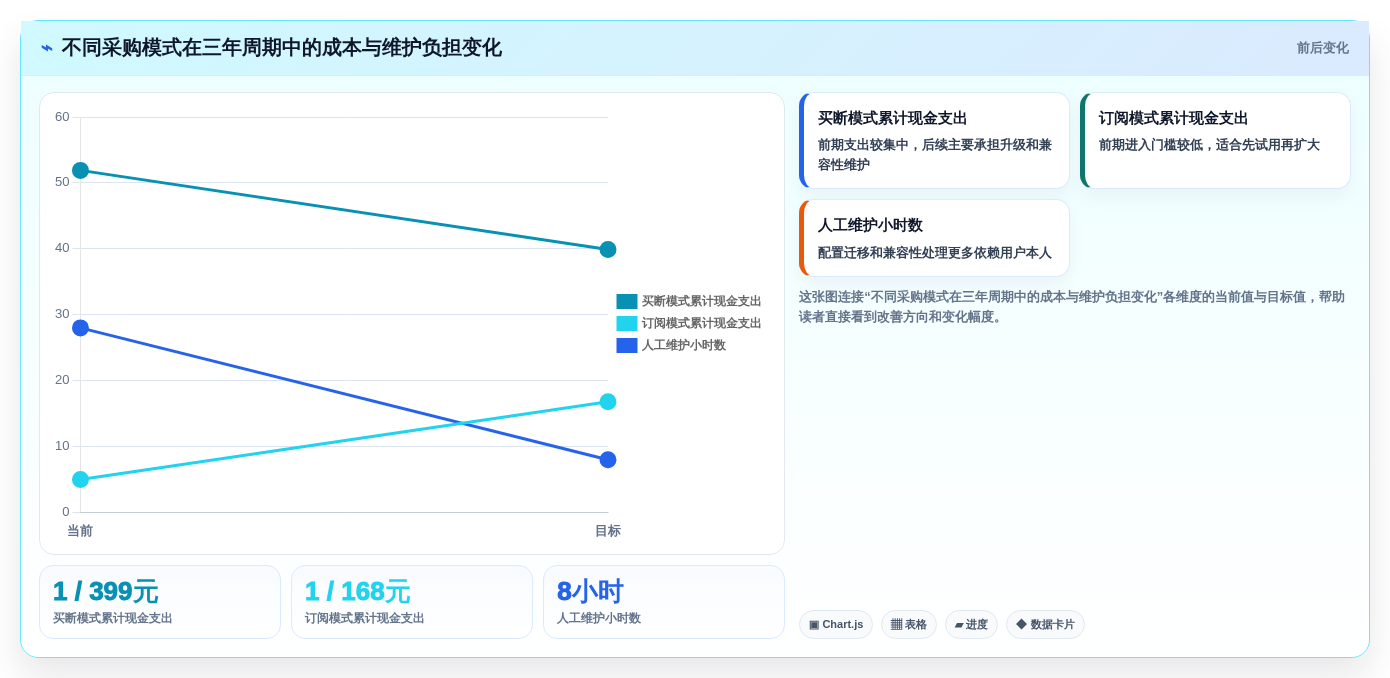 提升生产力的秘密武器:2026年屏幕管理软件选购指南