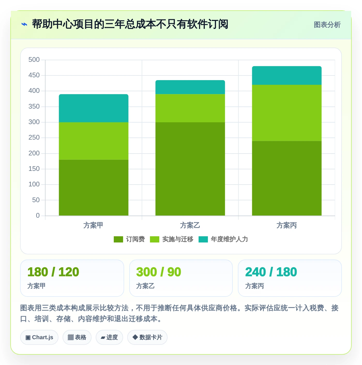 企业客服革新：2026年如何选择最适合的帮助中心管理系统？
