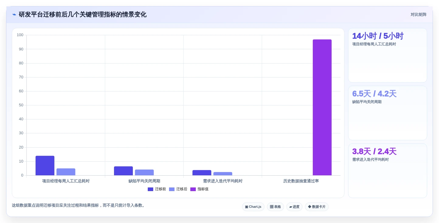 2026年项目管理利器:6款顶级jira镜像工具全面对比