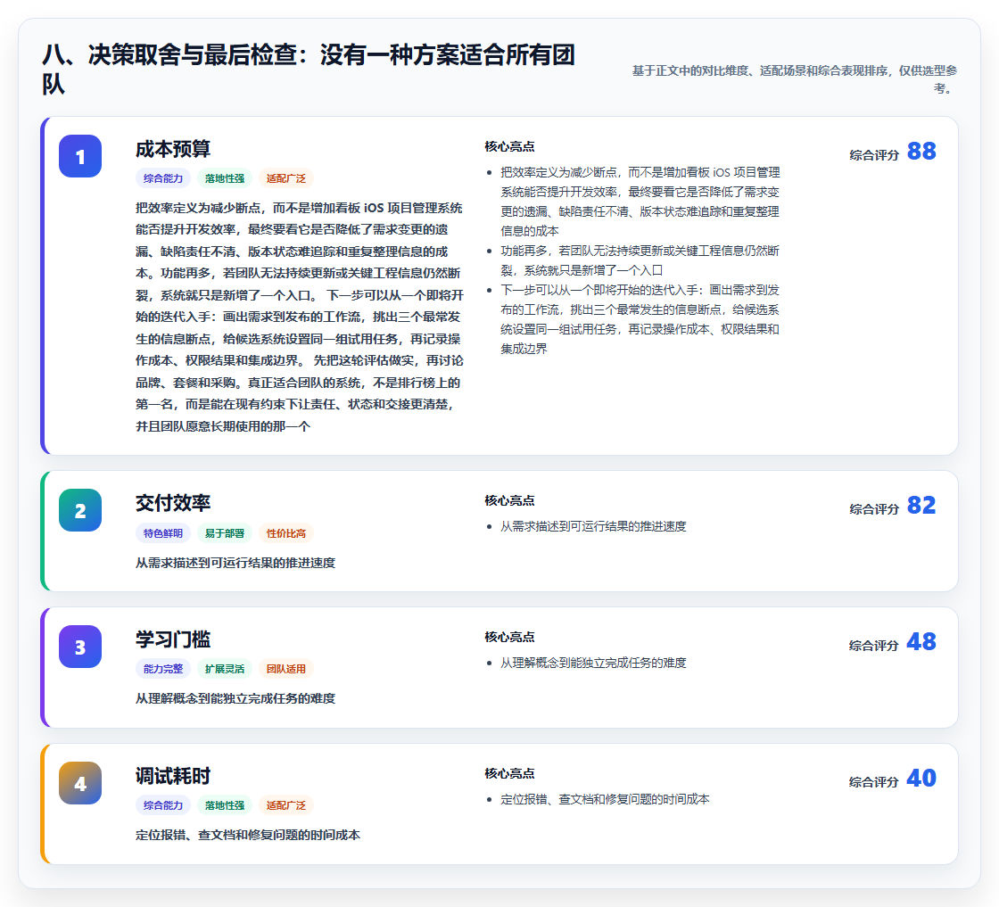 八、决策取舍与最后检查:没有一种方案适合所有团队