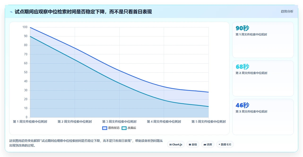 2026年效率神器：6款顶级文件整理软件全面对比