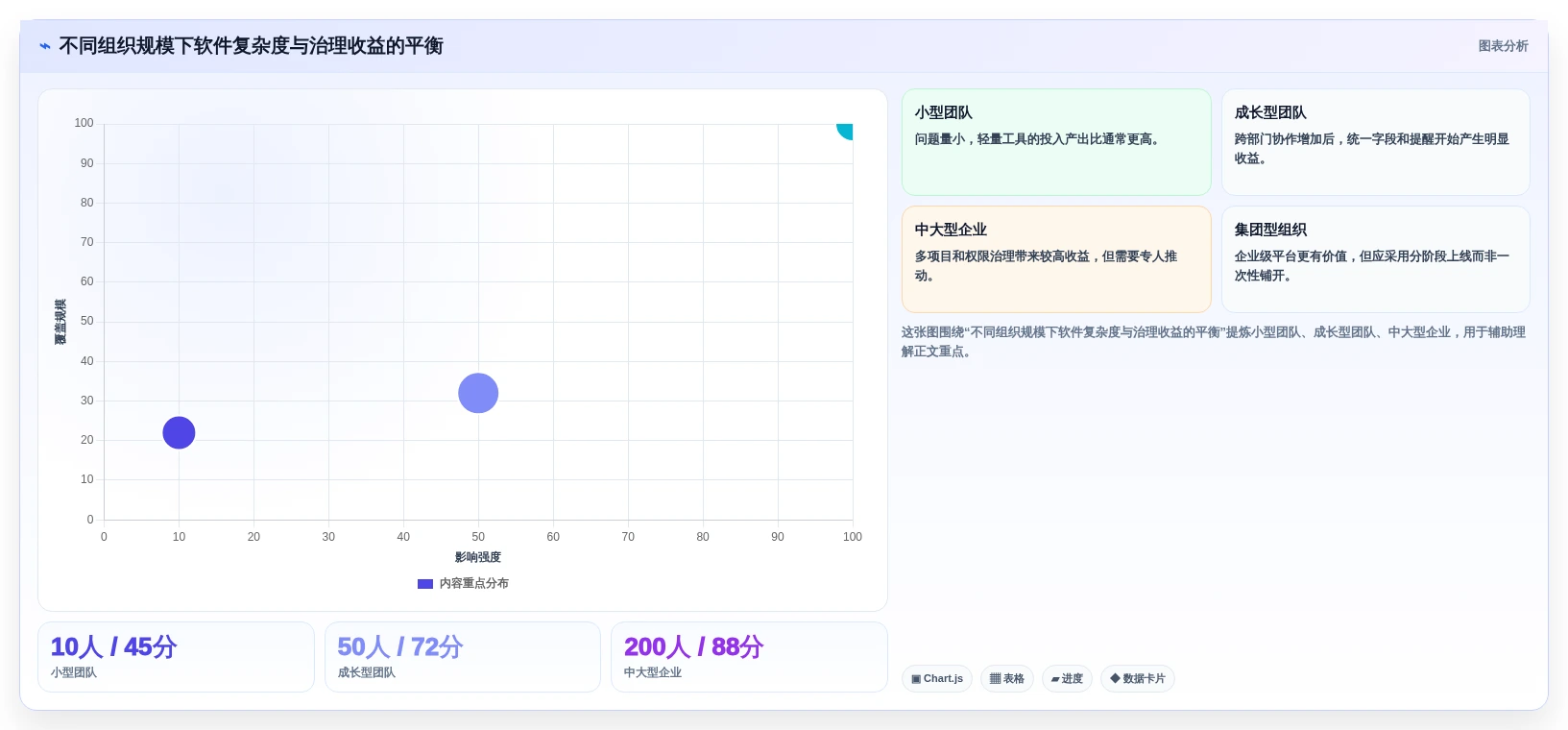 项目经理必看:2026年TOP5问题清单管理软件选型指南