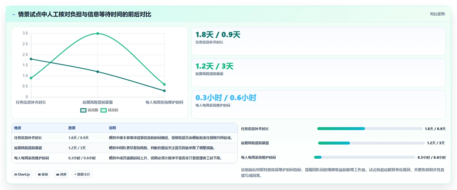选对工具事半功倍：2026年8大共享管理工具选型指南