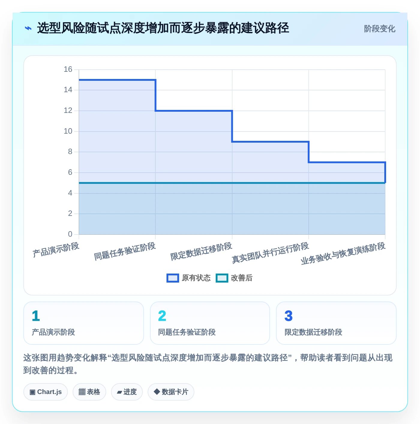 2026年华发管理软件选型指南:6大顶级工具深度对比
