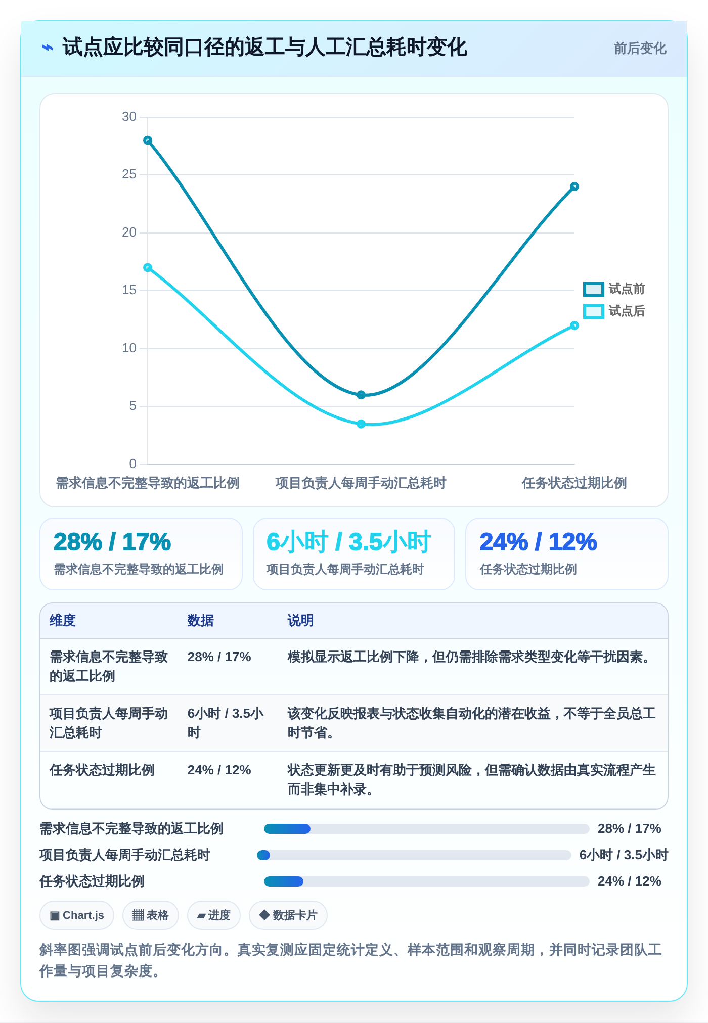 提升团队协作：2026年6款创新型项目任务分工管理软件选购指南