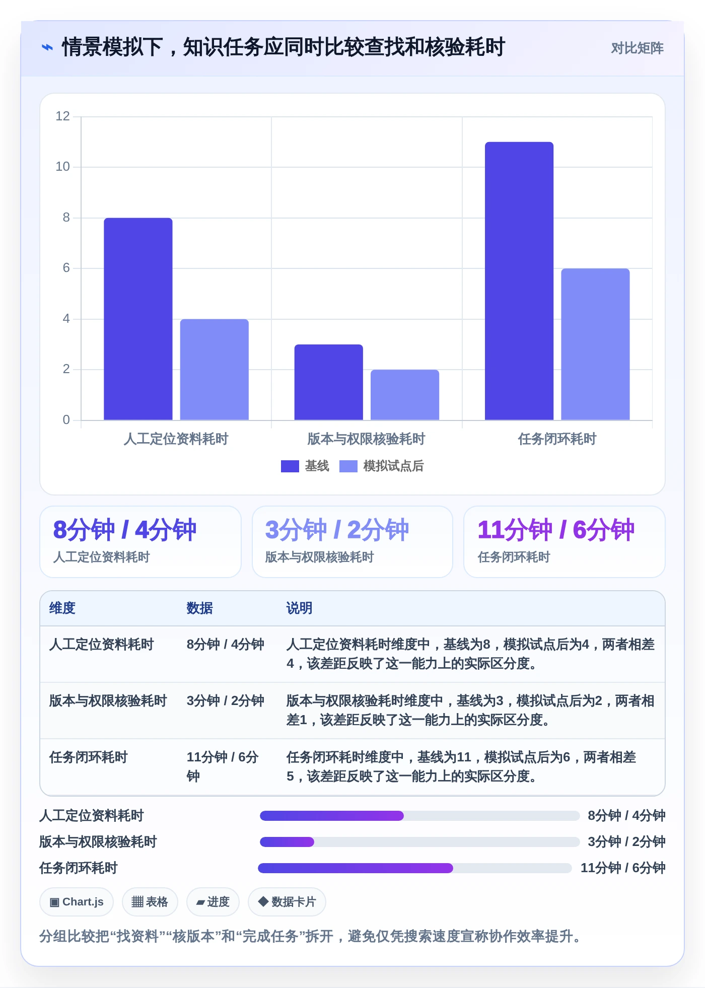 提升团队协作:2026年不可错过的5款知识库小助手推荐