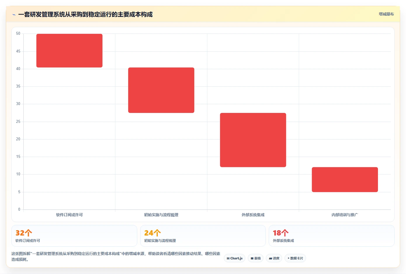 2026年深度测评:支持个性化定制的研发管理系统推荐哪款