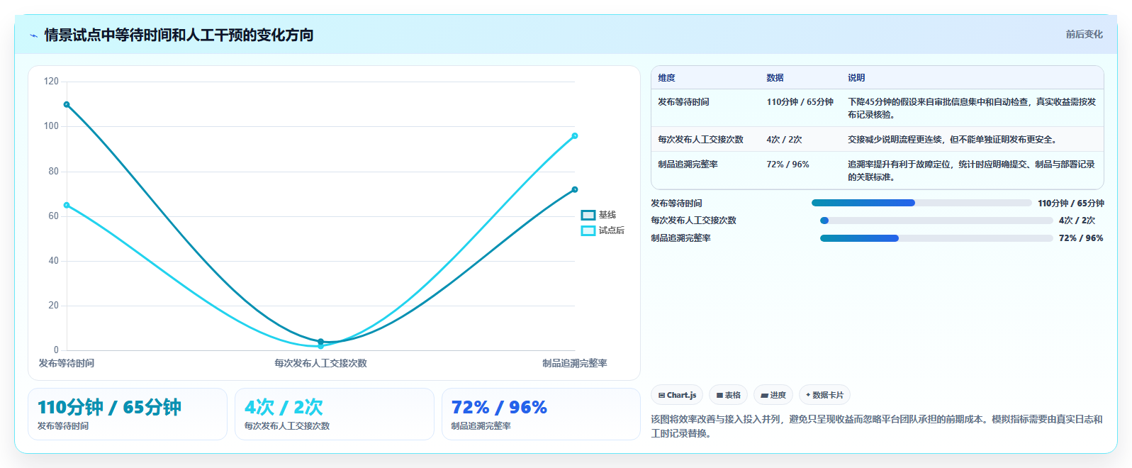 2026年云原生DevOps平台大比拼:6款顶级工具助力企业数字化转型