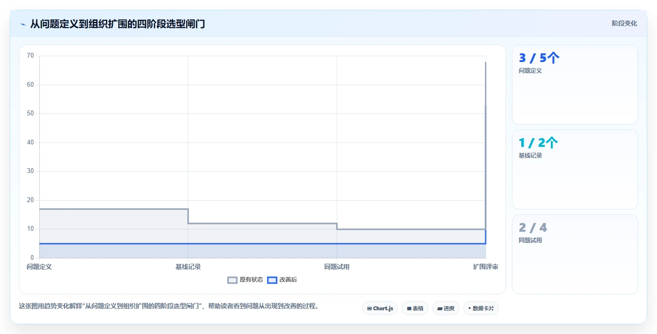项目经理必看:2026年最值得投资的5大c#工作任务管理系统盘点