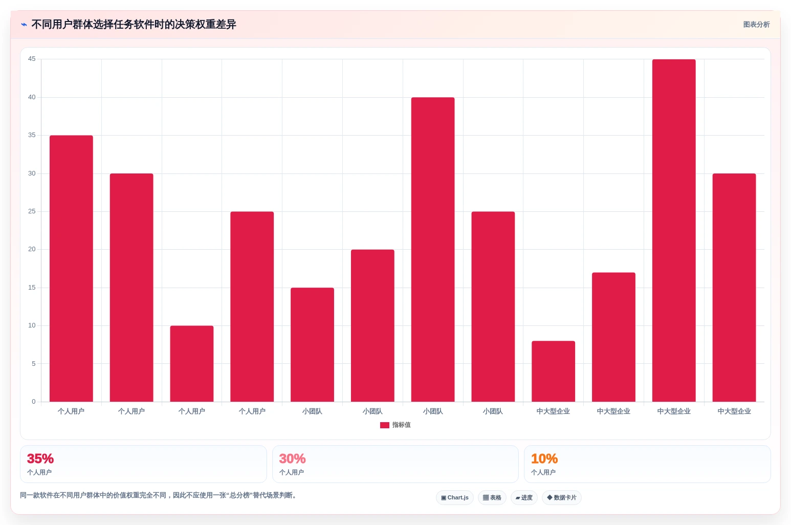 2026年效率革新:6款顶级电脑计划任务软件全面对比