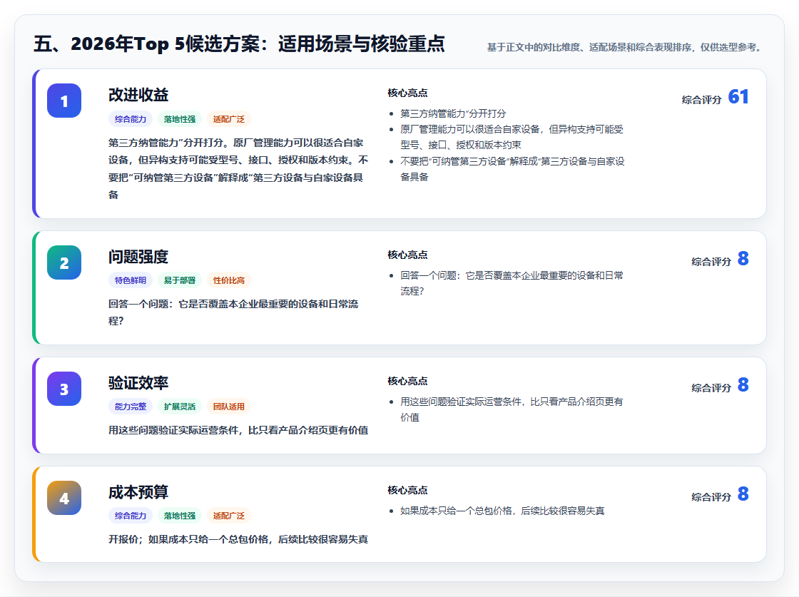 五、2026年Top 5候选方案:适用场景与核验重点