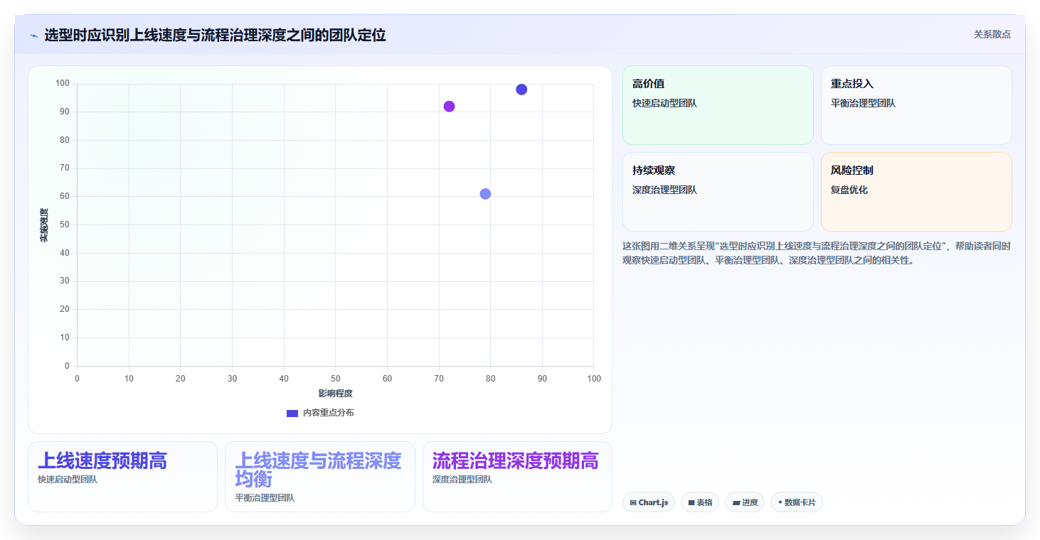 项目管理新风向：2026年最受欢迎的7款任务管控平台盘点