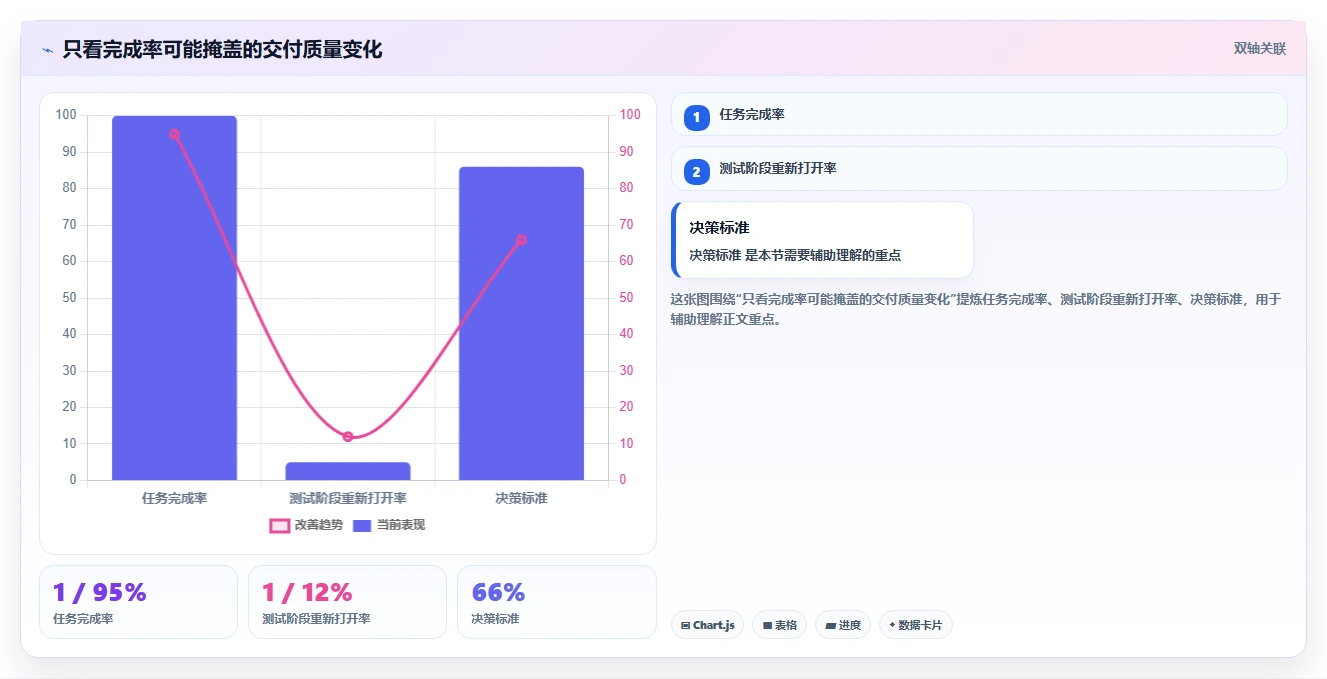 远程办公新选择:2026年7款优秀工作系统软件深度评测