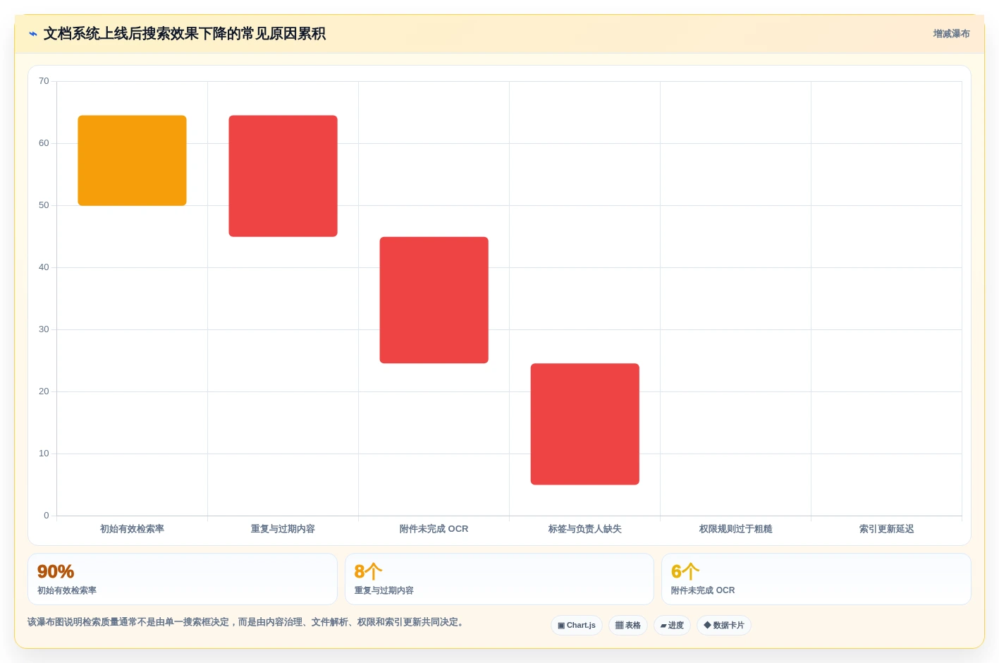 Linux文档管理系统新趋势:2026年值得关注的5大创新工具推荐