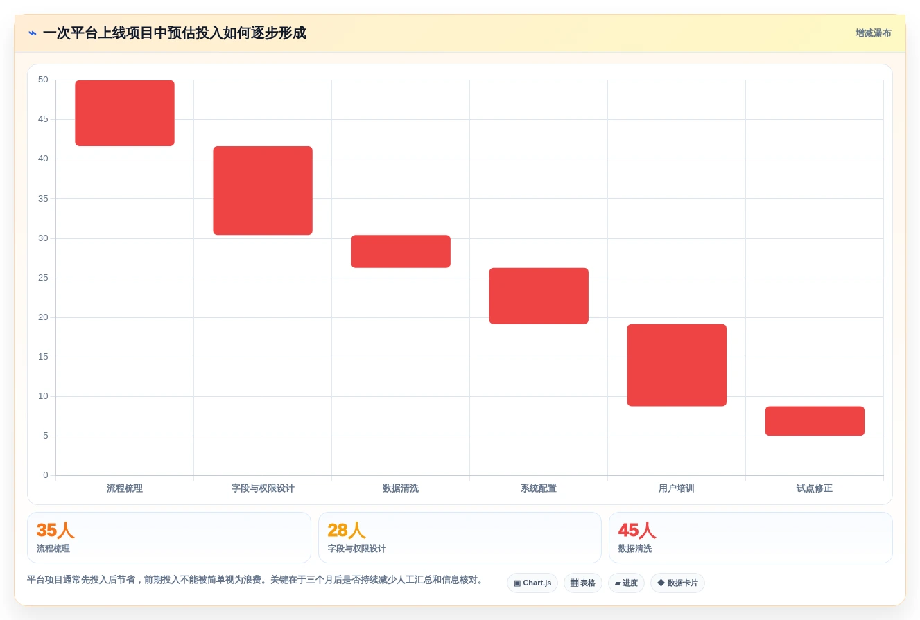 项目经理必读:2026年度8大软件产品管理平台深度评测