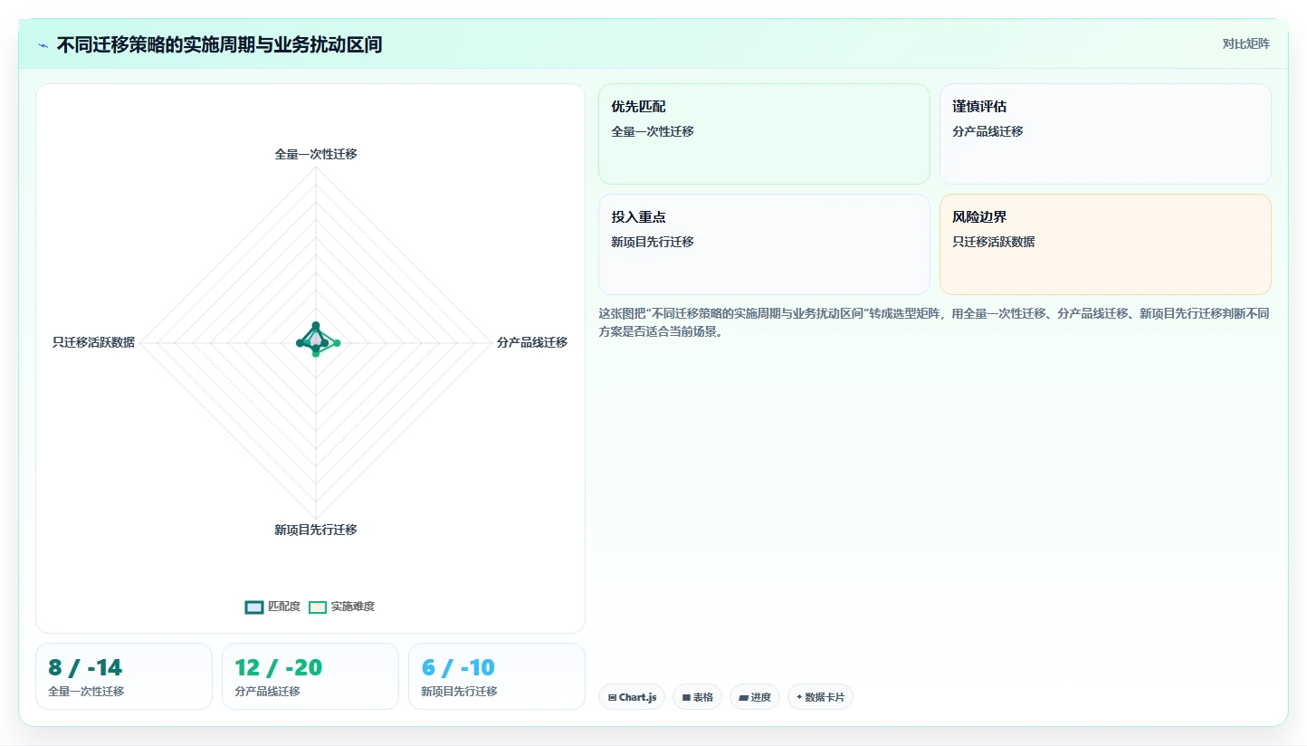 2026年敏捷研发协作平台选型指南：6大工具助力企业效率提升