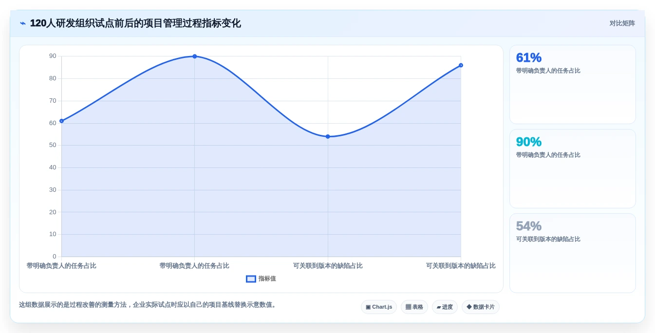 远程办公新潮流:2026年最受欢迎的7款在线协同软件有哪些软件推荐