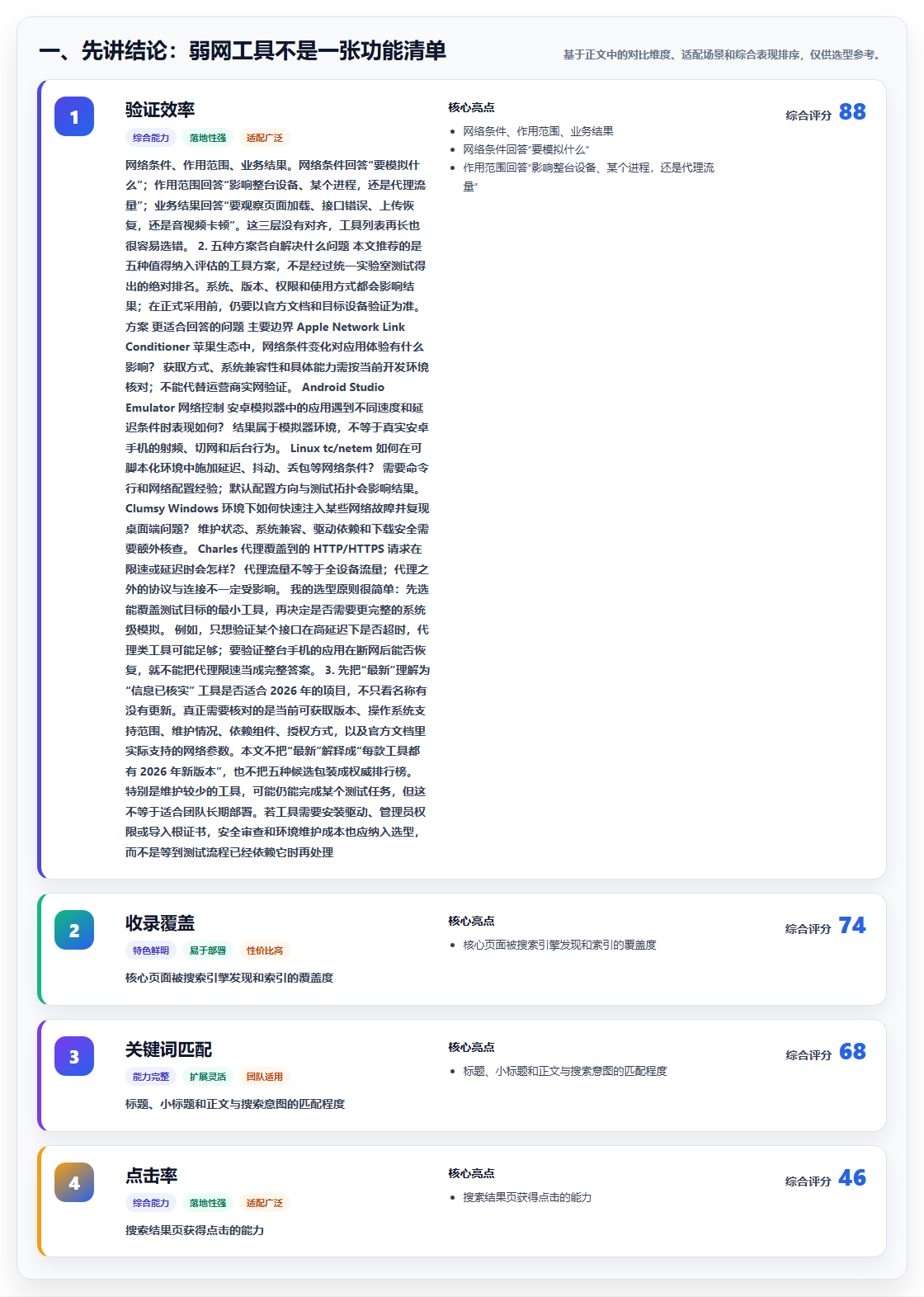 选对弱网测试工具事半功倍：2026年最新5大工具推荐
