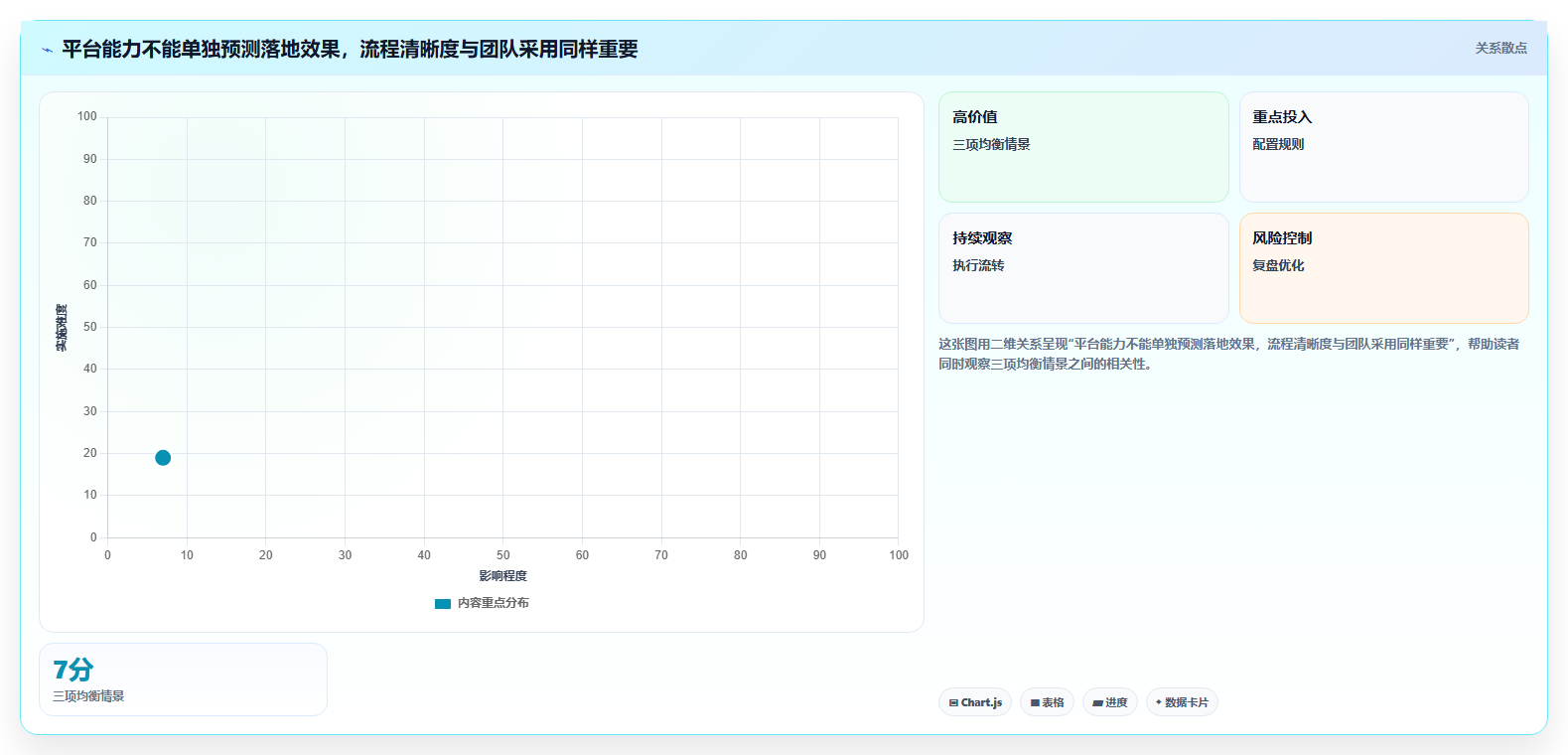 企业级项目管理平台选型指南：20款主流工具深度对比与场景匹配（2026）