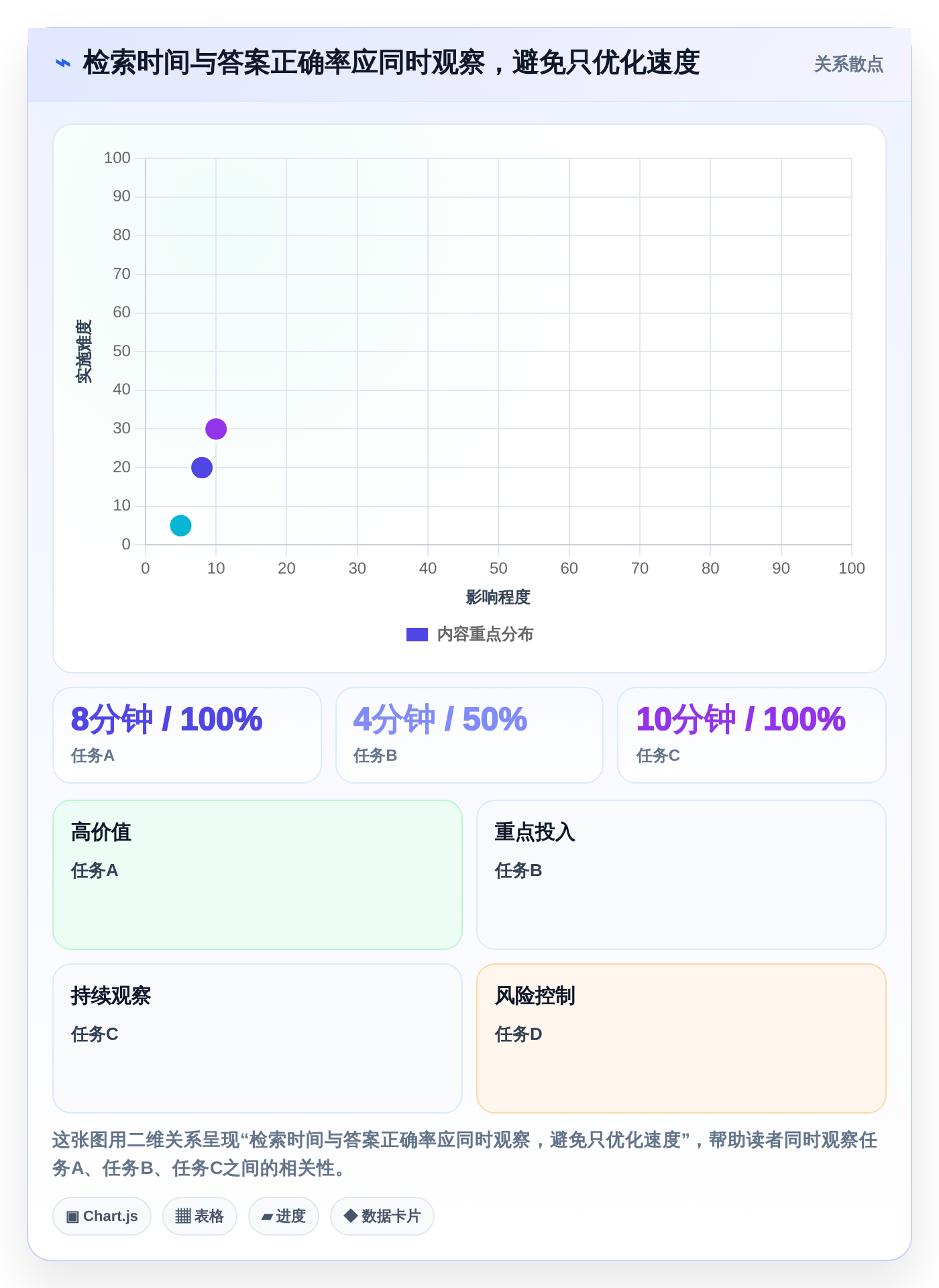 2026年如何使用wiki工具大盘点:6款提升效率的必备利器