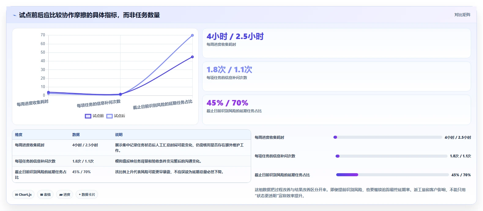 2026年效率制胜：8款顶级有没有工作任务安排的软件全面对比