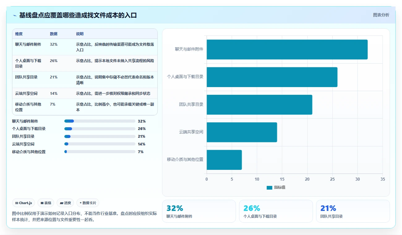 从入门到精通:2026年文件整理软件选购指南